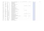 do data mining with verified information